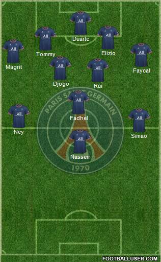 Paris Saint-Germain Formation 2023