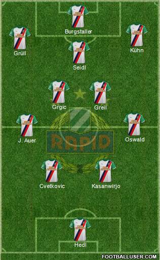 SK Rapid Wien Formation 2023