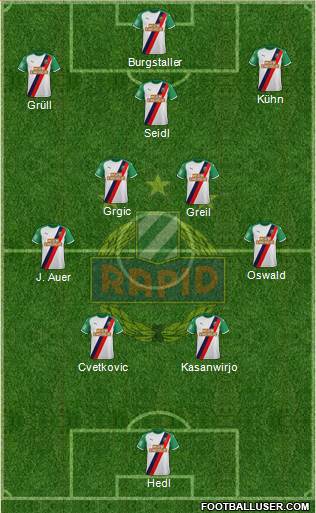 SK Rapid Wien football formation