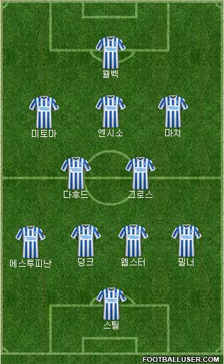 Brighton and Hove Albion 4-2-3-1 football formation