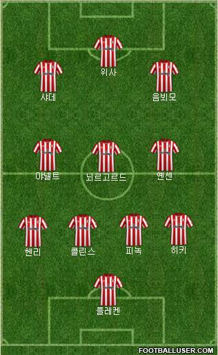 Brentford Formation 2023