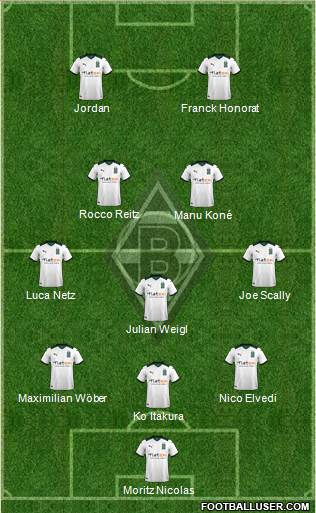 Borussia Mönchengladbach football formation