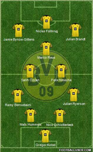 Borussia Dortmund football formation