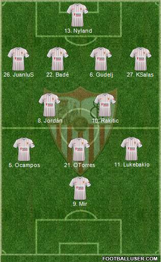 Sevilla F.C., S.A.D. football formation