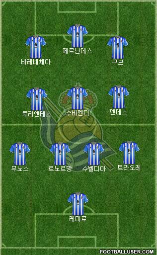 Real Sociedad S.A.D. 4-3-3 football formation