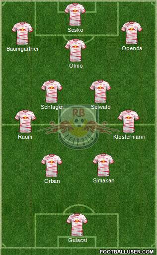 RasenBallsport Leipzig football formation