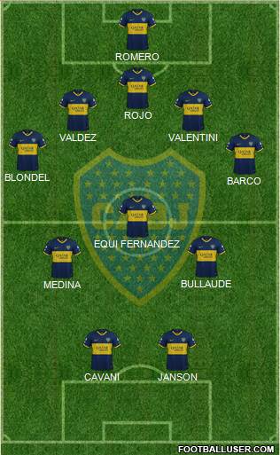 Boca Juniors Formation 2023