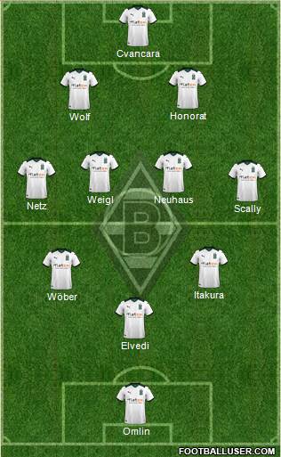 Borussia Mönchengladbach 3-4-3 football formation