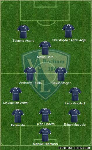 VfL Bochum 3-4-1-2 football formation