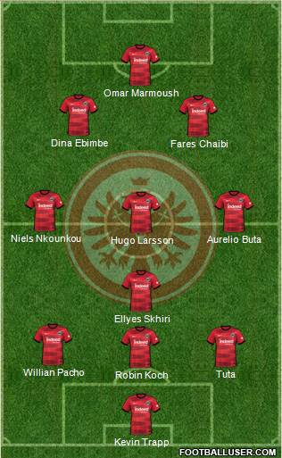 Eintracht Frankfurt football formation