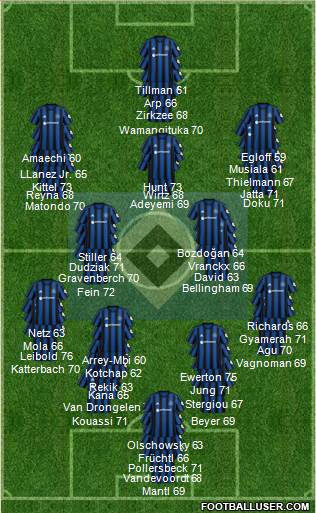 Hamburger SV 4-1-4-1 football formation