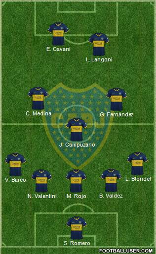 Boca Juniors Formation 2023