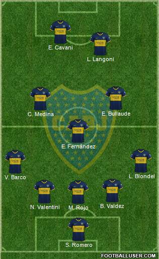 Boca Juniors Formation 2023