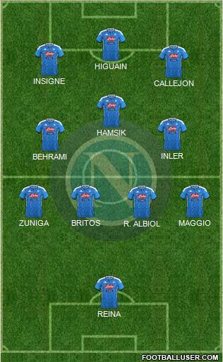 Napoli football formation