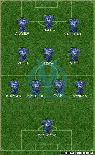Olympique de Marseille Formation 2023
