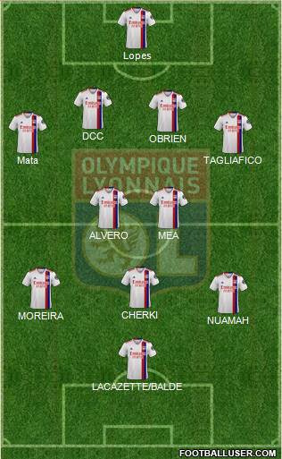 Olympique Lyonnais 4-2-3-1 football formation