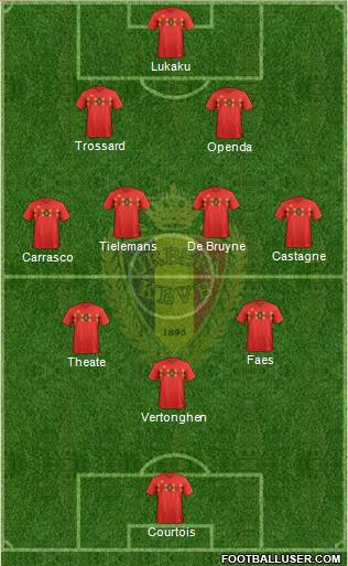 Belgium 3-4-3 football formation