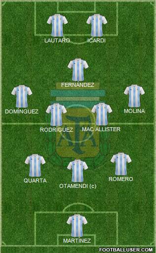 Argentina 3-4-1-2 football formation