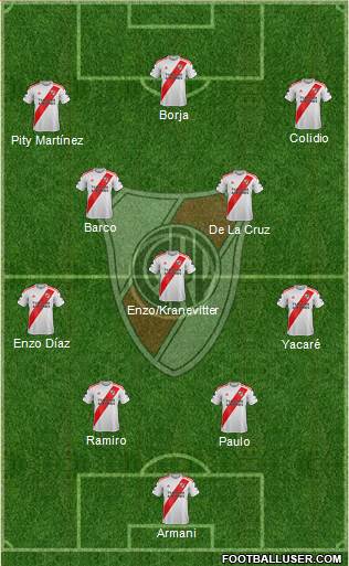 River Plate Formation 2023