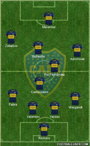 Boca Juniors Formation 2023