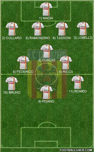 Catanzaro Formation 2023