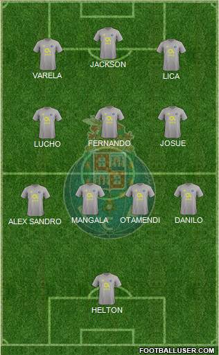 Futebol Clube do Porto - SAD 5-4-1 football formation