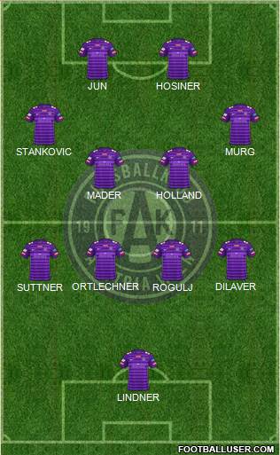 FK Austria Wien Formation 2023