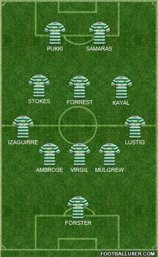 Celtic 5-4-1 football formation