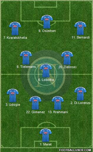 Napoli 4-1-2-3 football formation