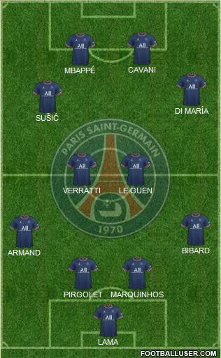Paris Saint-Germain Formation 2023