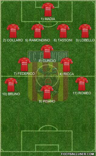 Catanzaro Formation 2023