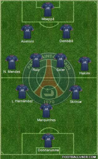 Paris Saint-Germain 3-4-3 football formation