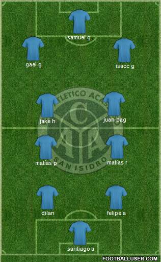 Acassuso 4-1-4-1 football formation