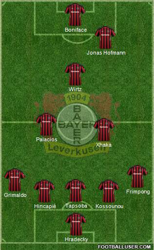 Bayer 04 Leverkusen Formation 2023