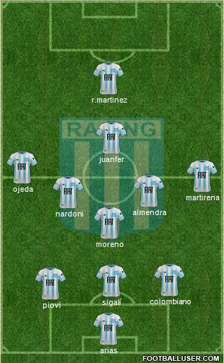 Racing Club 3-5-1-1 football formation