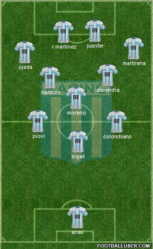 Racing Club Formation 2023