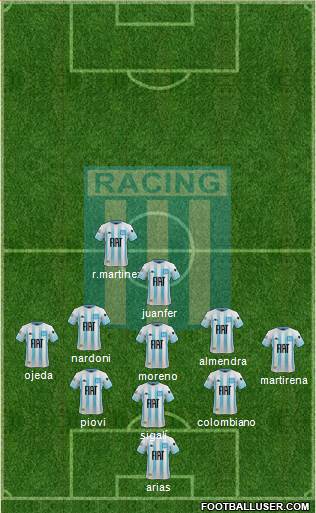 Racing Club 5-4-1 football formation