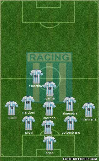 Racing Club football formation