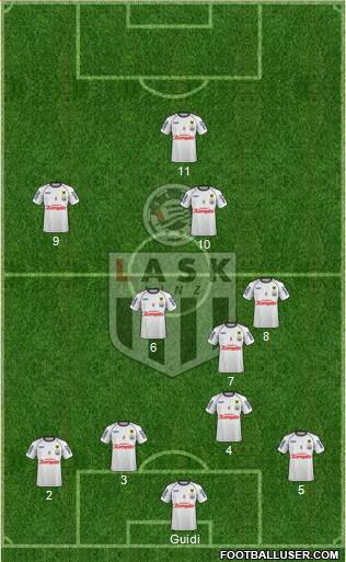 LASK Linz 4-4-2 football formation