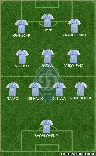 Dinamo Kiev 5-4-1 football formation