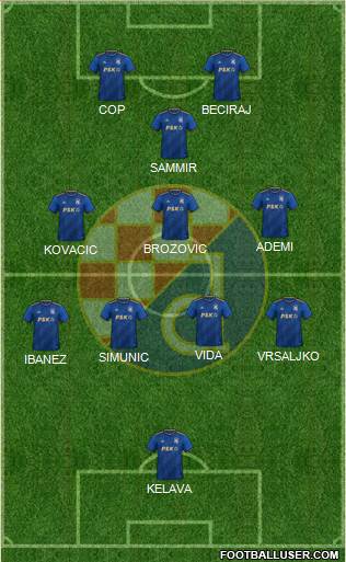 NK Dinamo 5-4-1 football formation