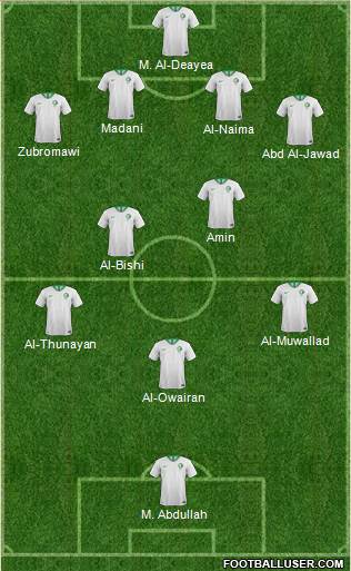 Saudi Arabia football formation