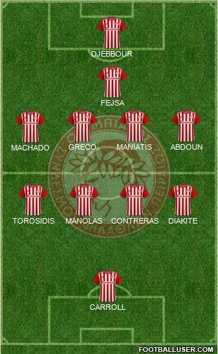 Olympiakos SF Piraeus football formation