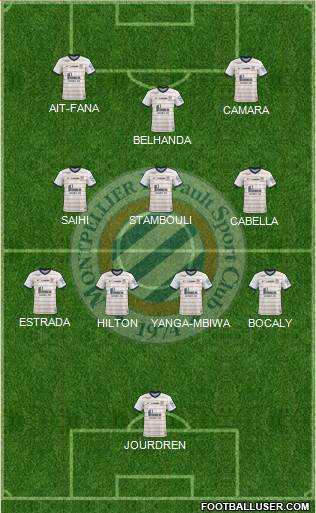 Montpellier Hérault Sport Club football formation