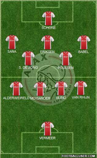 AFC Ajax 5-4-1 football formation