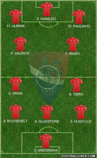 Gil Vicente Futebol Clube 4-2-2-2 football formation