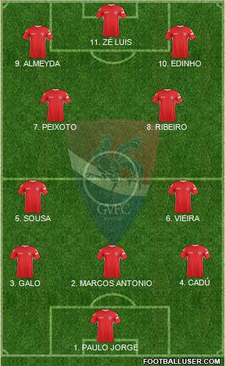 Gil Vicente Futebol Clube 4-3-1-2 football formation