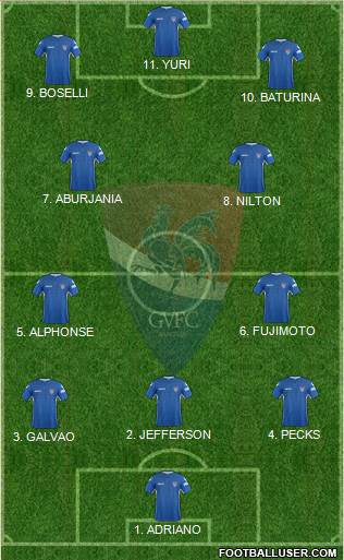 Gil Vicente Futebol Clube 4-3-1-2 football formation