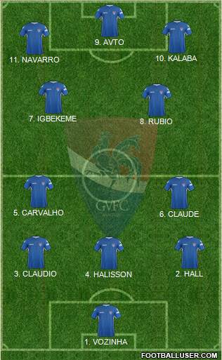 Gil Vicente Futebol Clube 4-3-2-1 football formation