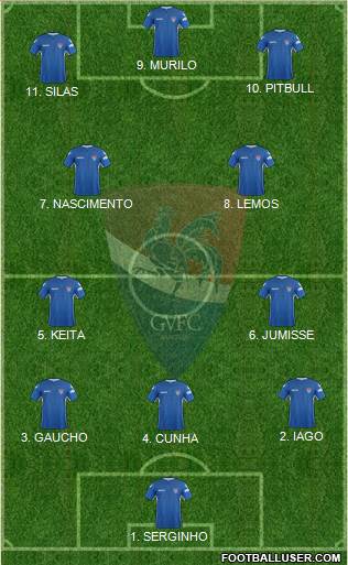 Gil Vicente Futebol Clube 4-3-1-2 football formation